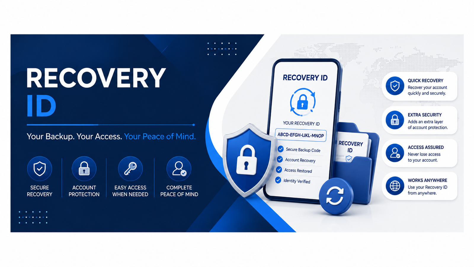 Recovery ID